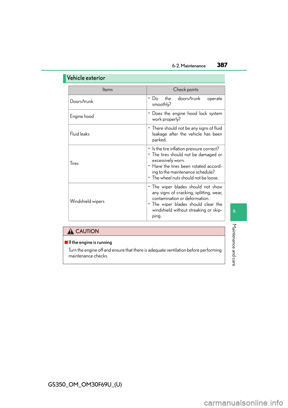 Lexus GS350 2015  RADIO OPERATION / LEXUS 2015 GS350 FROM MAR. 2015 PROD. OWNERS MANUAL (OM30F69U) GS350_OM_OM30F69U_(U)
3876-2. Maintenance
6
Maintenance and care
Ve h i c l e  e x t e r i o r
ItemsCheck points
Doors/trunk• Do the doors/trunk operatesmoothly?
Engine hood• Does the engine hood 
