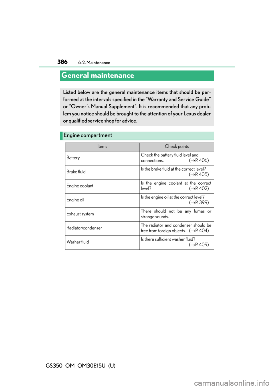Lexus GS350 2015  INTUITIVE PARKING ASSIST / LEXUS 2015 GS350 OWNERS MANUAL (OM30E15U) 386
GS350_OM_OM30E15U_(U)
6-2. Maintenance
General maintenance
Listed below are the general maintenance items that should be per-
formed at the intervals specified  in the “Warranty and Service Guid