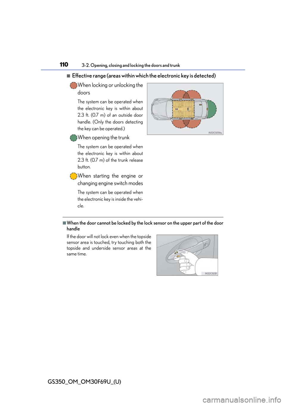 Lexus GS350 2015  INTUITIVE PARKING ASSIST / LEXUS 2015 GS350 FROM MAR. 2015 PROD. OWNERS MANUAL (OM30F69U) 110
GS350_OM_OM30F69U_(U)
3-2. Opening, closing and locking the doors and trunk
■Effective range (areas within which the electronic key is detected)
When locking or unlocking the
doors
The system ca