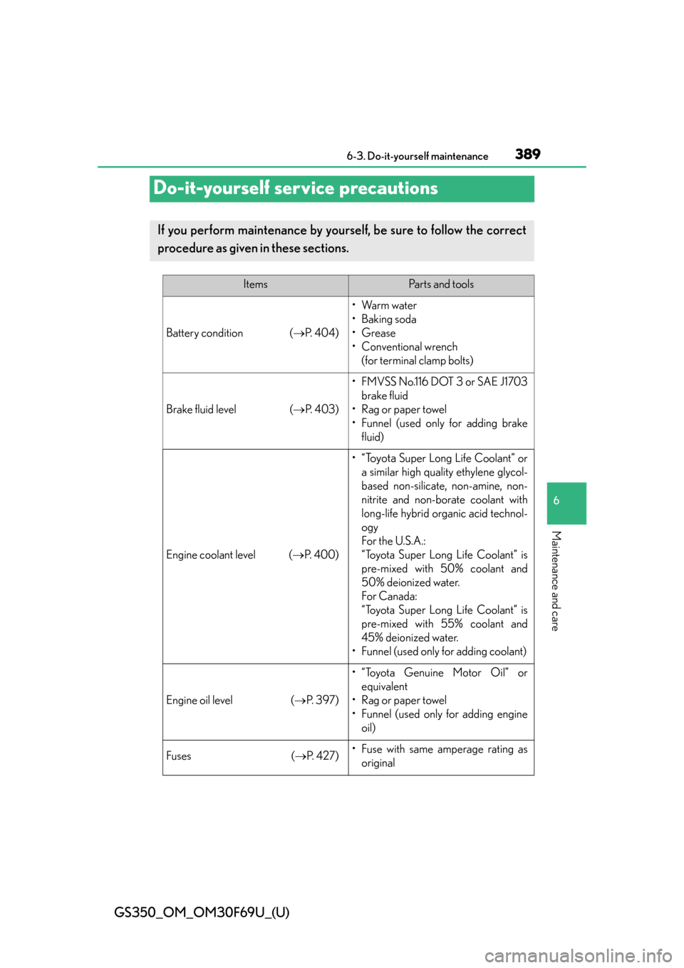 Lexus GS350 2015  INTUITIVE PARKING ASSIST / LEXUS 2015 GS350 FROM MAR. 2015 PROD. OWNERS MANUAL (OM30F69U) 389
GS350_OM_OM30F69U_(U)6-3. Do-it-yourself maintenance
6
Maintenance and care
Do-it-yourself service precautions
If you perform maintenance by yourself, be sure to follow the correct
procedure as gi