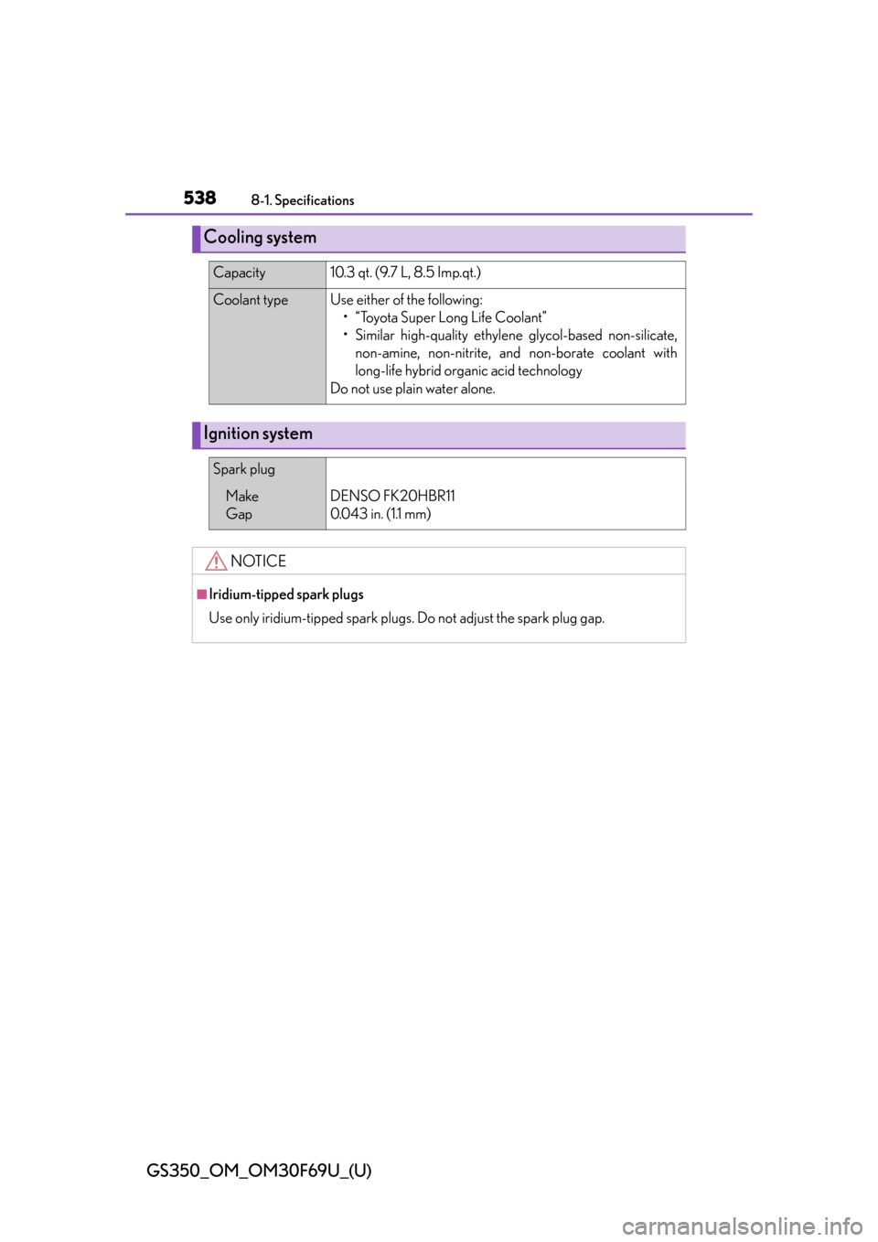 Lexus GS350 2015  INTUITIVE PARKING ASSIST / LEXUS 2015 GS350 FROM MAR. 2015 PROD. OWNERS MANUAL (OM30F69U) 538
GS350_OM_OM30F69U_(U)
8-1. Specifications
Cooling system
Capacity 10.3 qt. (9.7 L, 8.5 Imp.qt.)
Coolant typeUse either of the following:• “Toyota Super Long Life Coolant” 
• Similar high-q