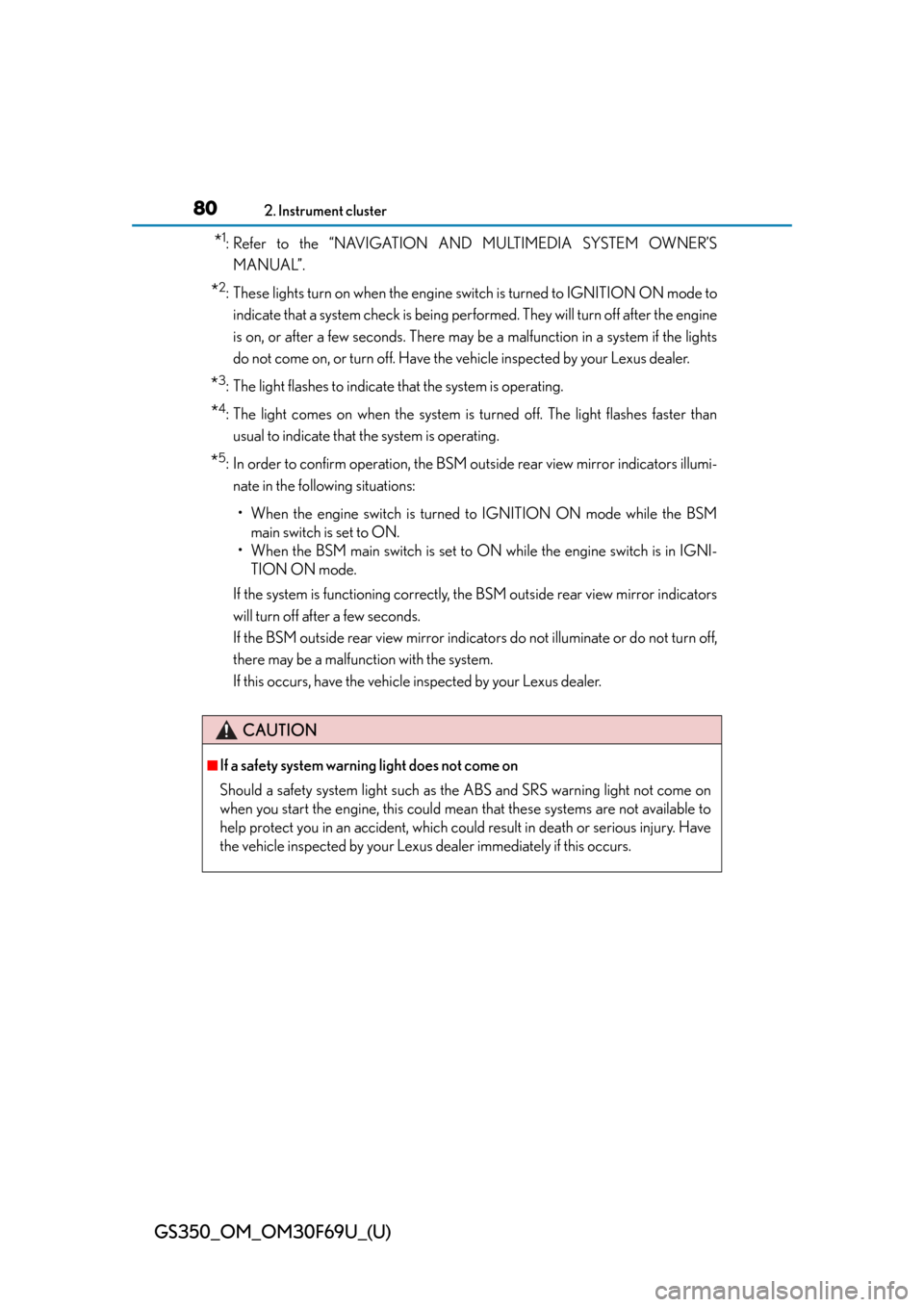 Lexus GS350 2015  INTUITIVE PARKING ASSIST / LEXUS 2015 GS350 FROM MAR. 2015 PROD. OWNERS MANUAL (OM30F69U) 80
GS350_OM_OM30F69U_(U)
2. Instrument cluster
*1: Refer to the “NAVIGATION AND MULTIMEDIA SYSTEM OWNER’SMANUAL”.
*2: These lights turn on when the engine sw itch is turned to IGNITION ON mode t