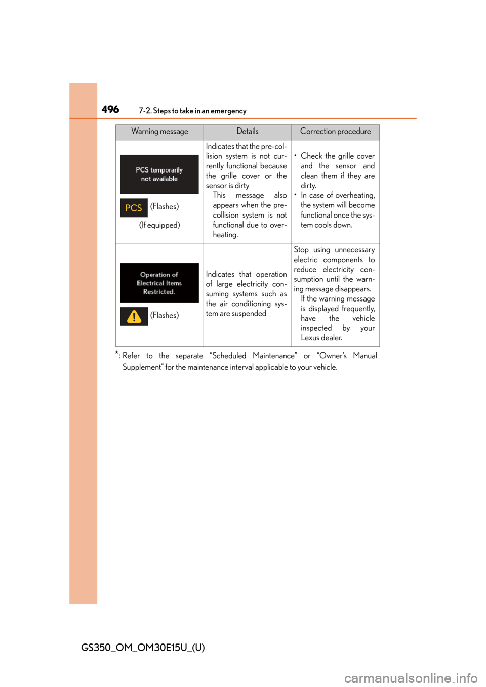 Lexus GS350 2015 TIPS FOR THE NAVIGATION SYSTEM / LEXUS 2015 GS350 (OM30E15U) Workshop Manual 4967-2. Steps to take in an emergency
GS350_OM_OM30E15U_(U)
*: Refer to the separate “Scheduled Maintenance” or “Owner’s ManualSupplement” for the maintenance interval applicable to your veh Lexus GS350 2015 TIPS FOR THE NAVIGATION SYSTEM / LEXUS 2015 GS350 (OM30E15U) Workshop Manual 4967-2. Steps to take in an emergency
GS350_OM_OM30E15U_(U)
*: Refer to the separate “Scheduled Maintenance” or “Owner’s ManualSupplement” for the maintenance interval applicable to your veh