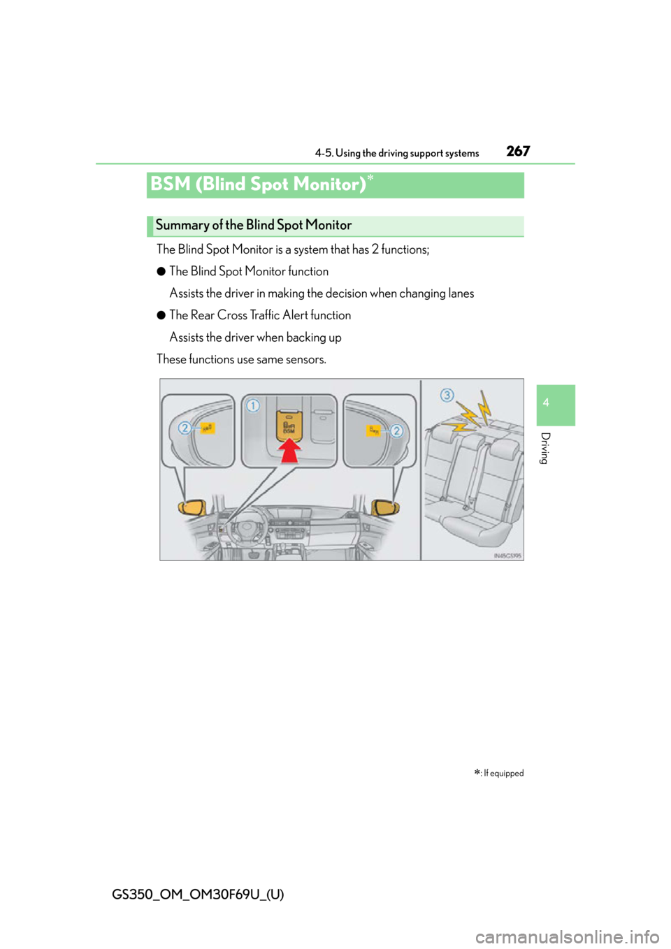 Lexus GS350 2015 TIPS FOR THE NAVIGATION SYSTEM / LEXUS 2015 GS350 FROM MAR. 2015 PROD. (OM30F69U) Owners Guide 267
GS350_OM_OM30F69U_(U)4-5. Using the driving support systems
4
Driving
BSM (Blind Spot Monitor)
The Blind Spot Monitor is a system that has 2 functions;
●The Blind Spot Monitor function
Assist Lexus GS350 2015 TIPS FOR THE NAVIGATION SYSTEM / LEXUS 2015 GS350 FROM MAR. 2015 PROD. (OM30F69U) Owners Guide 267
GS350_OM_OM30F69U_(U)4-5. Using the driving support systems
4
Driving
BSM (Blind Spot Monitor)
The Blind Spot Monitor is a system that has 2 functions;
●The Blind Spot Monitor function
Assist
