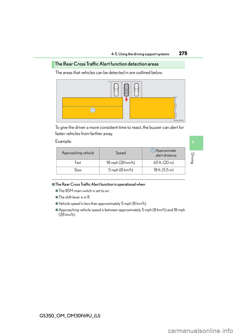 Lexus GS350 2015 TIPS FOR THE NAVIGATION SYSTEM / LEXUS 2015 GS350 FROM MAR. 2015 PROD. OWNERS MANUAL (OM30F69U) GS350_OM_OM30F69U_(U)
2754-5. Using the driving support systems
4
Driving
The areas that vehicles can be detected in are outlined below.
To give the driver a more consistent time to react, the buzzer Lexus GS350 2015 TIPS FOR THE NAVIGATION SYSTEM / LEXUS 2015 GS350 FROM MAR. 2015 PROD. OWNERS MANUAL (OM30F69U) GS350_OM_OM30F69U_(U)
2754-5. Using the driving support systems
4
Driving
The areas that vehicles can be detected in are outlined below.
To give the driver a more consistent time to react, the buzzer