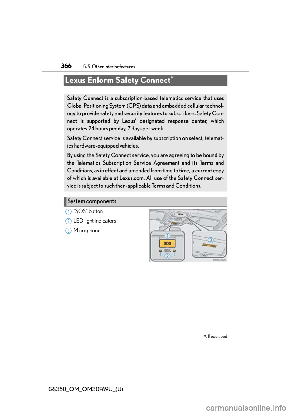 Lexus GS350 2015 TIPS FOR THE NAVIGATION SYSTEM / LEXUS 2015 GS350 FROM MAR. 2015 PROD. OWNERS MANUAL (OM30F69U) 366
GS350_OM_OM30F69U_(U)
5-5. Other interior features
Lexus Enform Safety Connect
“SOS” button
LED light indicators
Microphone
: If equipped
Safety Connect is a subscription-based telematic Lexus GS350 2015 TIPS FOR THE NAVIGATION SYSTEM / LEXUS 2015 GS350 FROM MAR. 2015 PROD. OWNERS MANUAL (OM30F69U) 366
GS350_OM_OM30F69U_(U)
5-5. Other interior features
Lexus Enform Safety Connect
“SOS” button
LED light indicators
Microphone
: If equipped
Safety Connect is a subscription-based telematic