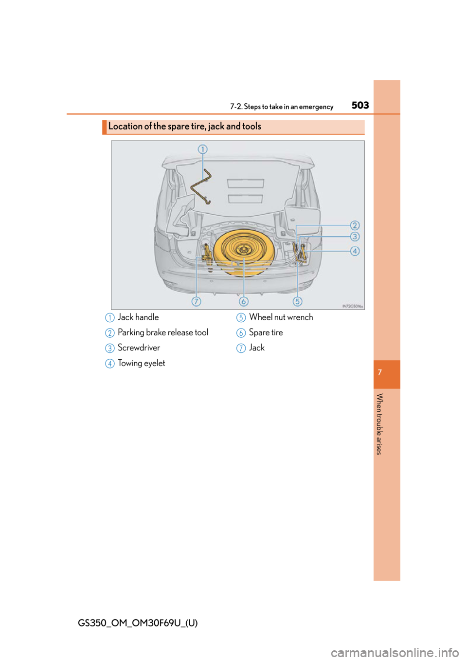 Lexus GS350 2015 TIPS FOR THE NAVIGATION SYSTEM / LEXUS 2015 GS350 FROM MAR. 2015 PROD. (OM30F69U) Owners Guide 5037-2. Steps to take in an emergency
GS350_OM_OM30F69U_(U)
7
When trouble arises
Location of the spare tire, jack and tools
Jack handle
Parking brake release tool
Screwdriver
Towing eyeletWheel nut w Lexus GS350 2015 TIPS FOR THE NAVIGATION SYSTEM / LEXUS 2015 GS350 FROM MAR. 2015 PROD. (OM30F69U) Owners Guide 5037-2. Steps to take in an emergency
GS350_OM_OM30F69U_(U)
7
When trouble arises
Location of the spare tire, jack and tools
Jack handle
Parking brake release tool
Screwdriver
Towing eyeletWheel nut w
