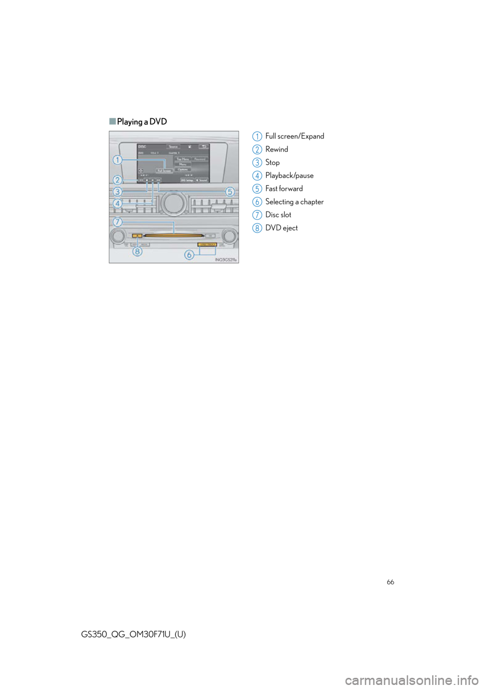 Lexus GS350 2015  TIPS FOR THE NAVIGATION SYSTEM / LEXUS 2015 GS350 FROM MAR. 2015 PROD. QUICK GUIDE  (OM30F71U) Repair Manual 66
GS350_QG_OM30F71U_(U)
■Playing a DVD 
Full screen/Expand
Rewind
Stop
Playback/pause
Fa st  for wa rd
Selecting a chapter
Disc slot
DVD eject1
2
3
4
5
6
7
8 
