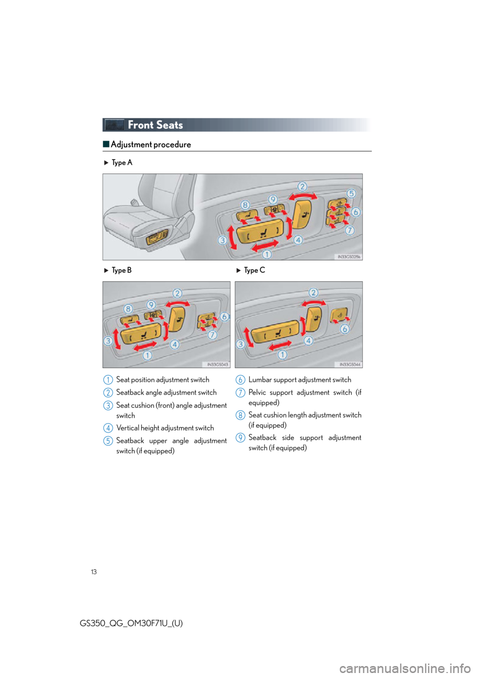 Lexus GS350 2015  Refueling / LEXUS 2015 GS350 FROM MAR. 2015 PROD. QUICK GUIDE  (OM30F71U) User Guide 13
GS350_QG_OM30F71U_(U)
Front Seats
■Adjustment procedure
Ty p e  A
Ty p e  B Ty p e  C
Seat position adjustment switch
Seatback angle adjustment switch
Seat cushion (front) angle adjustment
switch