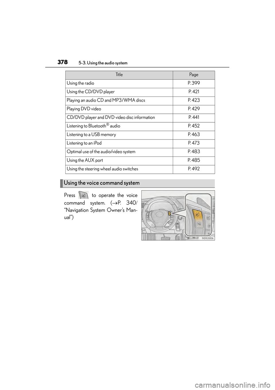 Lexus GS350 2014 Owners Manual 378
GS350_OM_OM30D41U_(U)
5-3. Using the audio system
Press to operate the voice
command system. (→P. 3 4 0 /
“Navigation System Owner’s Man-
ual”)
Ti t l ePa g e
Using the radioP. 3 9 9
U Lexus GS350 2014 Owners Manual 378
GS350_OM_OM30D41U_(U)
5-3. Using the audio system
Press to operate the voice
command system. (→P. 3 4 0 /
“Navigation System Owner’s Man-
ual”)
Ti t l ePa g e
Using the radioP. 3 9 9
U