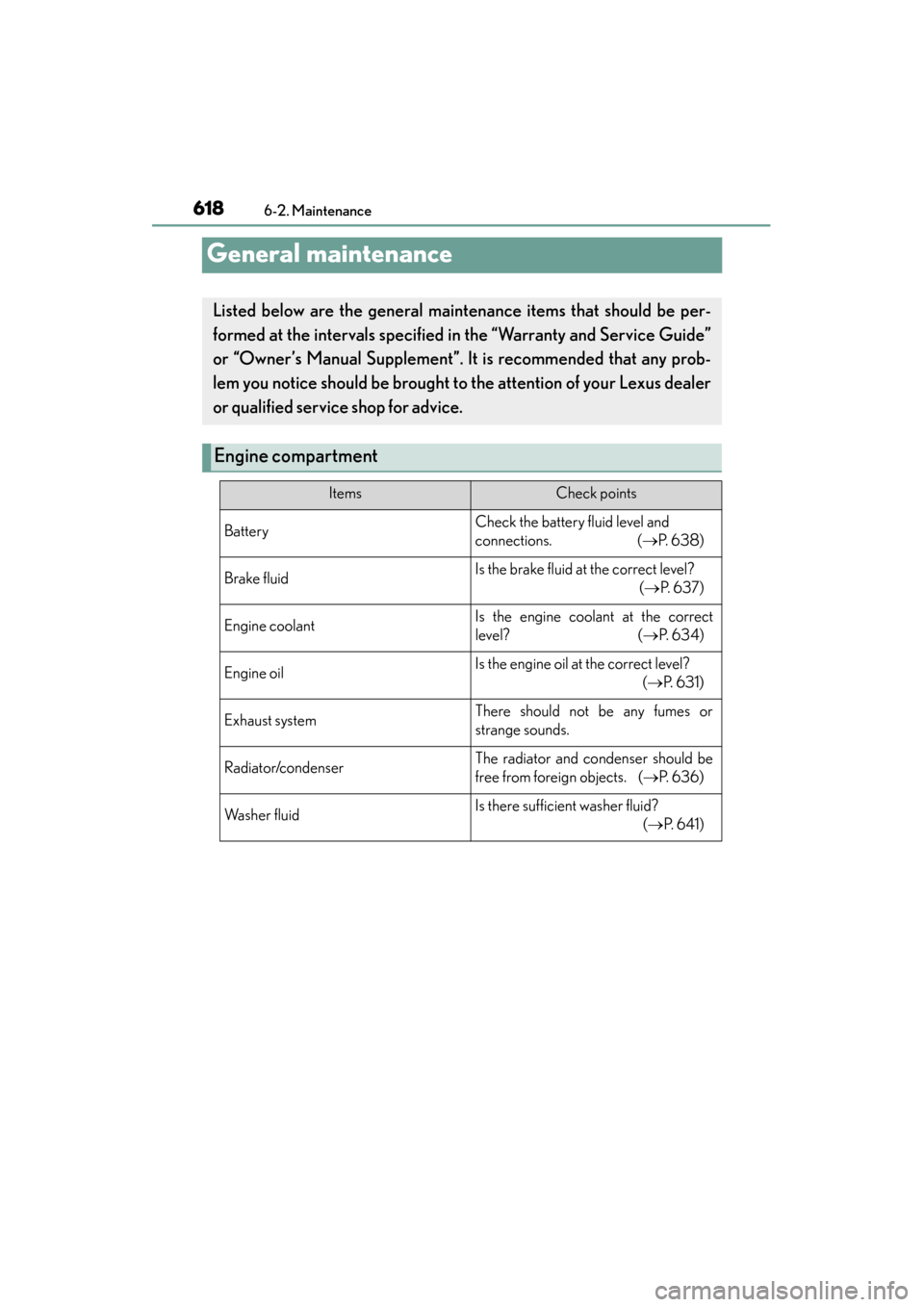 Lexus GS350 2014 Owners Manual 618
GS350_OM_OM30D41U_(U)
6-2. Maintenance
General maintenance
Listed below are the general maintenance items that should be per-
formed at the intervals specified in the “Warranty and Service Guide Lexus GS350 2014 Owners Manual 618
GS350_OM_OM30D41U_(U)
6-2. Maintenance
General maintenance
Listed below are the general maintenance items that should be per-
formed at the intervals specified in the “Warranty and Service Guide