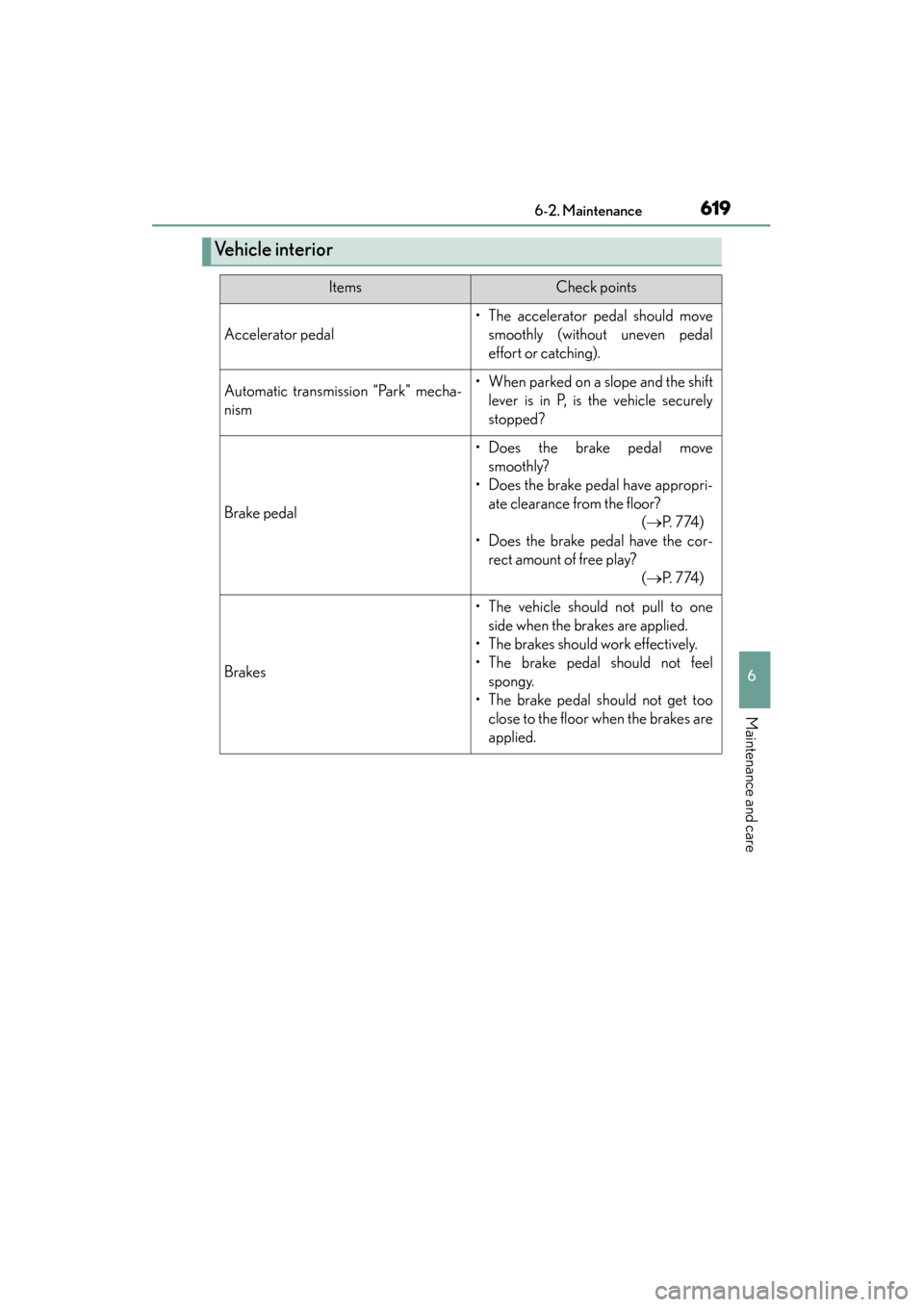 Lexus GS350 2014 Owners Manual GS350_OM_OM30D41U_(U)
6196-2. Maintenance
6
Maintenance and care
Ve h i c l e i n t e r i o r
ItemsCheck points
Accelerator pedal
• The accelerator pedal should movesmoothly (without uneven pedal
e Lexus GS350 2014 Owners Manual GS350_OM_OM30D41U_(U)
6196-2. Maintenance
6
Maintenance and care
Ve h i c l e i n t e r i o r
ItemsCheck points
Accelerator pedal
• The accelerator pedal should movesmoothly (without uneven pedal
e
