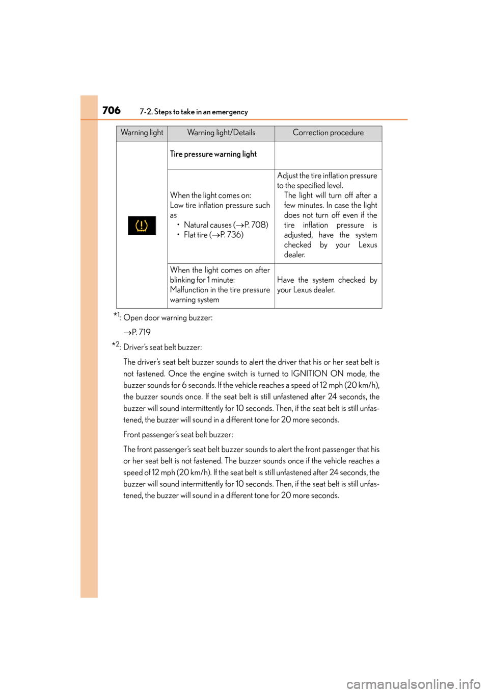 Lexus GS350 2014 Owners Manual 7067-2. Steps to take in an emergency
GS350_OM_OM30D41U_(U)
*1: Open door warning buzzer:→ P. 7 1 9
*2: Driver’s seat belt buzzer:
The driver’s seat belt buzzer sounds to alert the driver that Lexus GS350 2014 Owners Manual 7067-2. Steps to take in an emergency
GS350_OM_OM30D41U_(U)
*1: Open door warning buzzer:→ P. 7 1 9
*2: Driver’s seat belt buzzer:
The driver’s seat belt buzzer sounds to alert the driver that
