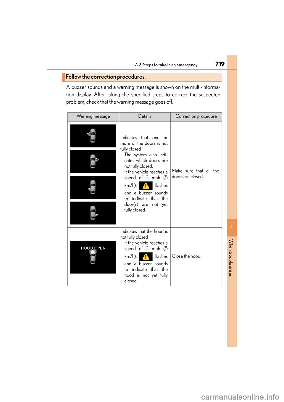 Lexus GS350 2014 Owners Manual 7197-2. Steps to take in an emergency
GS350_OM_OM30D41U_(U)
7
When trouble arises
A buzzer sounds and a warning message is shown on the multi-informa-
tion display. After taking the specified steps to Lexus GS350 2014 Owners Manual 7197-2. Steps to take in an emergency
GS350_OM_OM30D41U_(U)
7
When trouble arises
A buzzer sounds and a warning message is shown on the multi-informa-
tion display. After taking the specified steps to