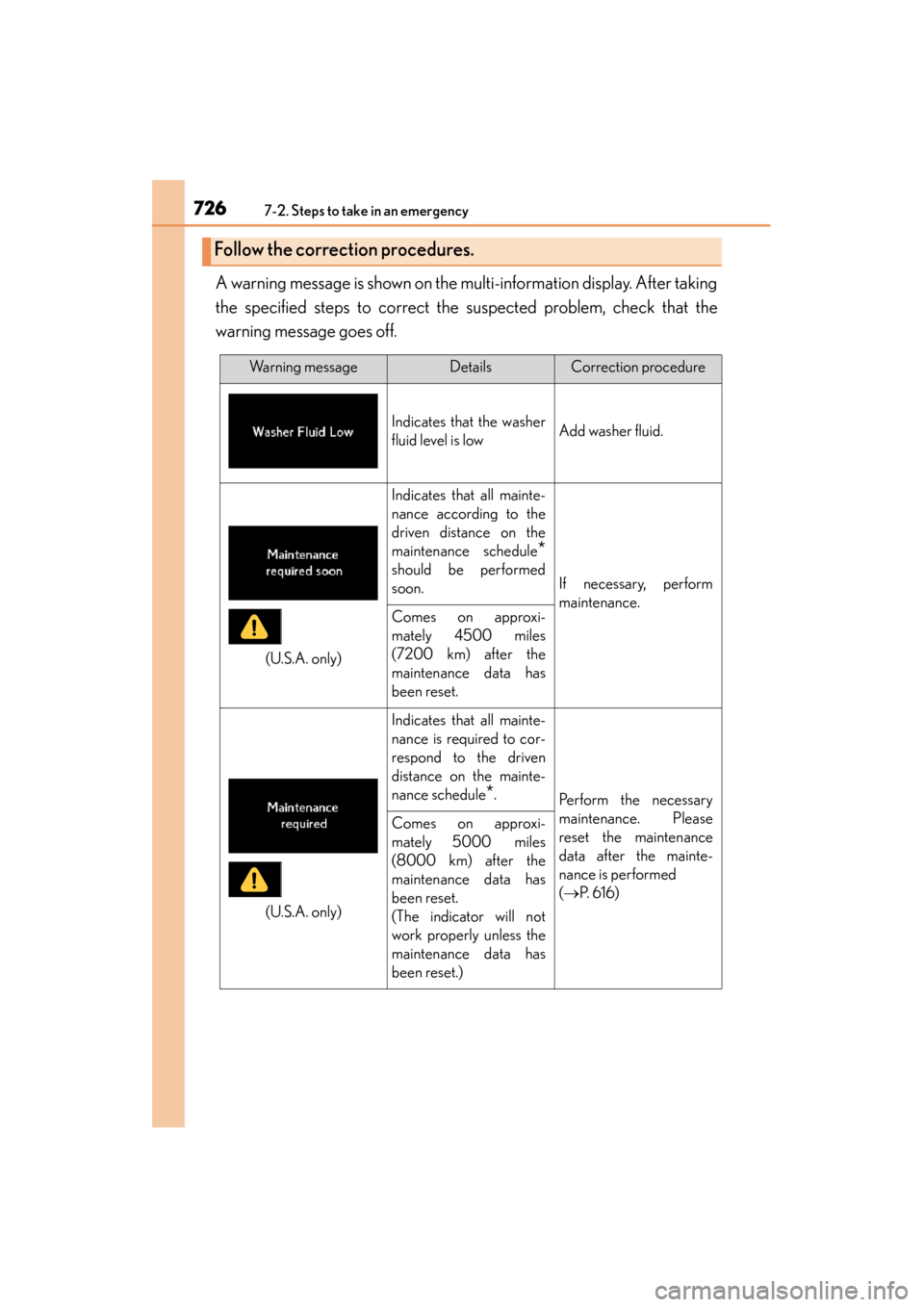 Lexus GS350 2014 Owners Manual 7267-2. Steps to take in an emergency
GS350_OM_OM30D41U_(U)A warning message is shown on the multi-information display. After taking
the specified steps to correct the suspected problem, check that th Lexus GS350 2014 Owners Manual 7267-2. Steps to take in an emergency
GS350_OM_OM30D41U_(U)A warning message is shown on the multi-information display. After taking
the specified steps to correct the suspected problem, check that th