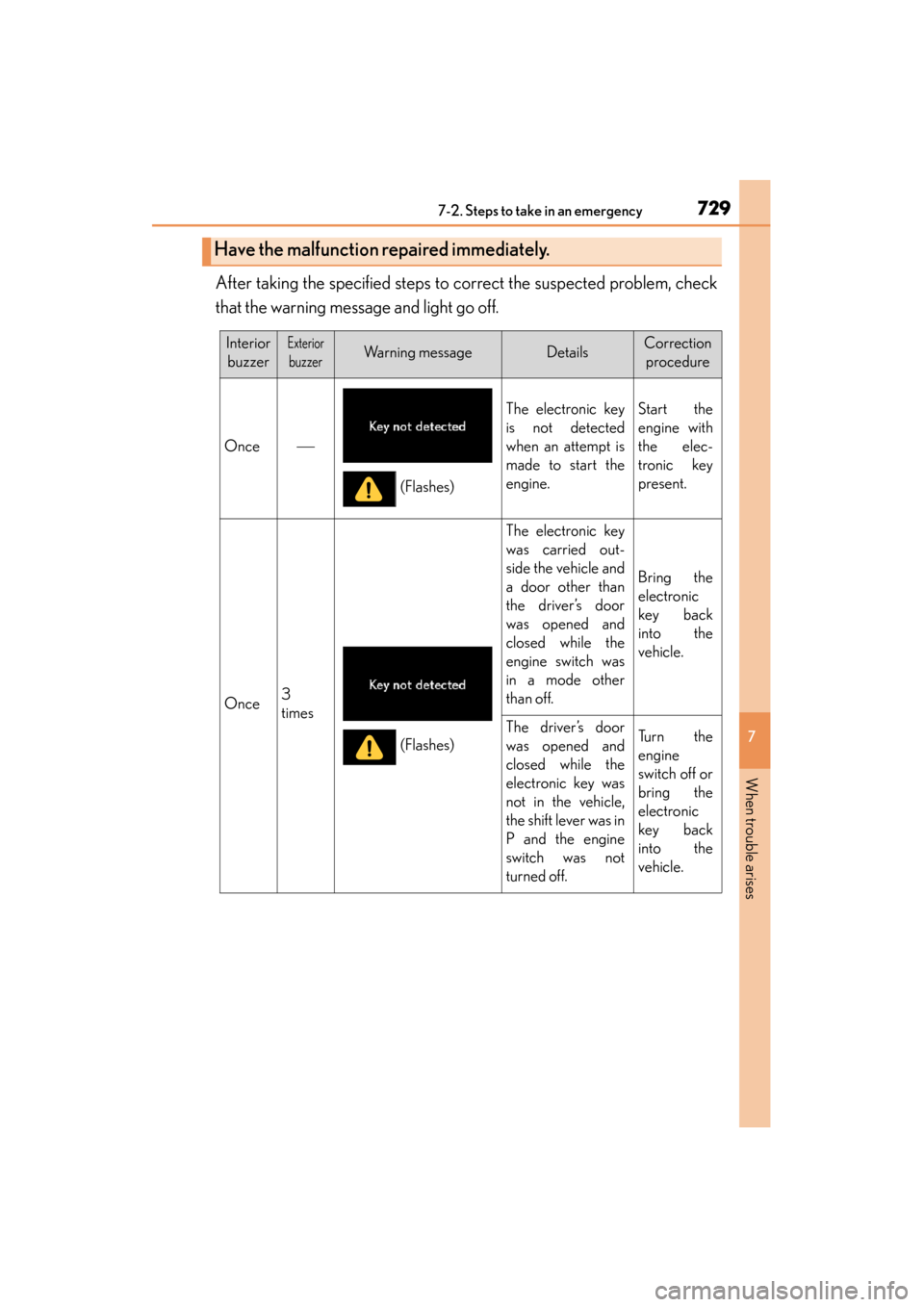 Lexus GS350 2014 Owners Manual 7297-2. Steps to take in an emergency
GS350_OM_OM30D41U_(U)
7
When trouble arises
After taking the specified steps to correct the suspected problem, check
that the warning message and light go off.
Ha Lexus GS350 2014 Owners Manual 7297-2. Steps to take in an emergency
GS350_OM_OM30D41U_(U)
7
When trouble arises
After taking the specified steps to correct the suspected problem, check
that the warning message and light go off.
Ha