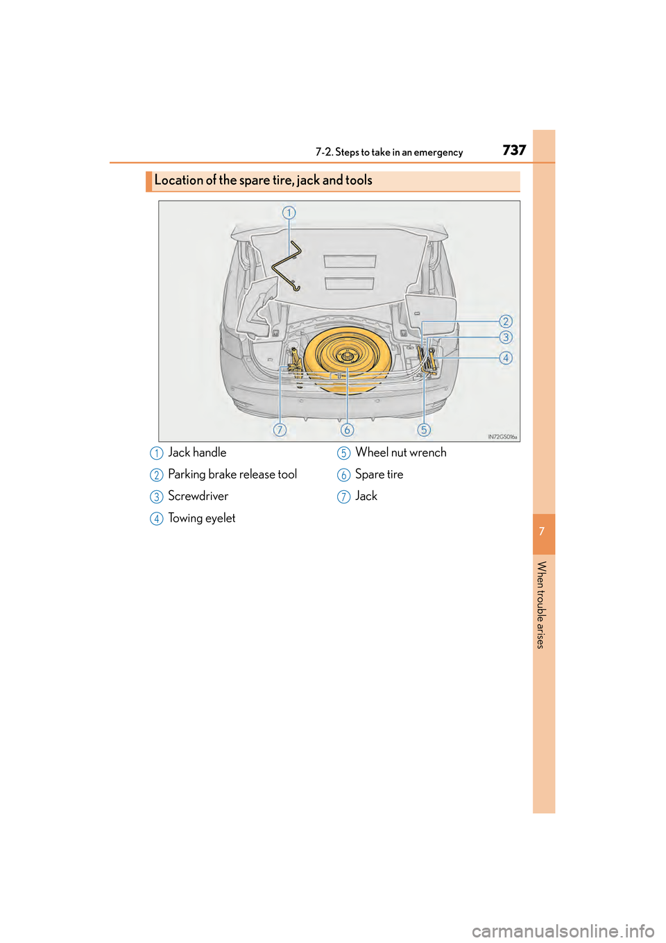 Lexus GS350 2014  Owners Manual 7377-2. Steps to take in an emergency
GS350_OM_OM30D41U_(U)
7
When trouble arises
Location of the spare tire, jack and tools
Jack handle
Parking brake release tool
Screwdriver
Towing eyeletWheel nut w