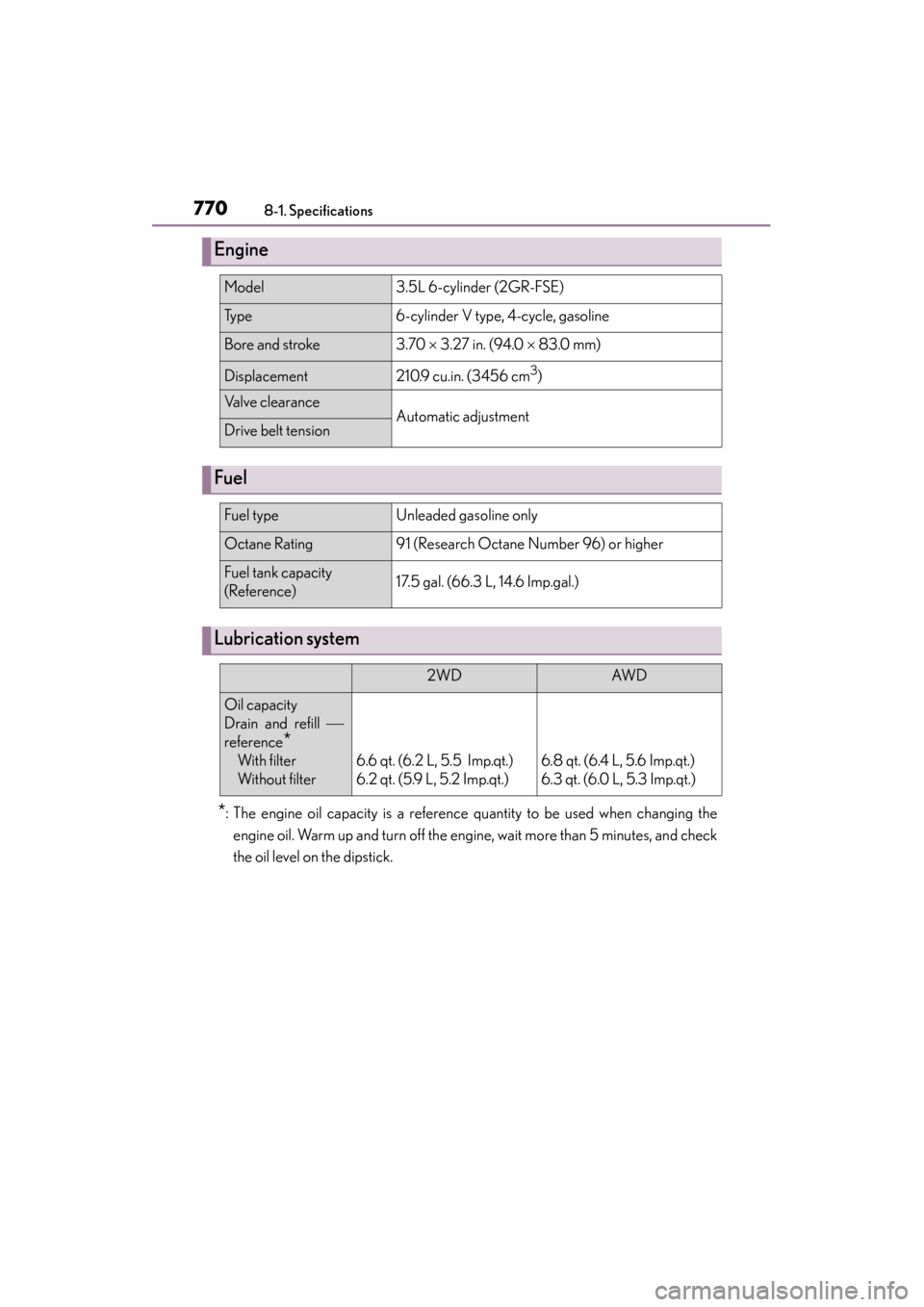 Lexus GS350 2014  Owners Manual 770
GS350_OM_OM30D41U_(U)
8-1. Specifications
*: The engine oil capacity is a reference quantity to be used when changing theengine oil. Warm up and turn off the engine, wait more than 5 minutes, and 