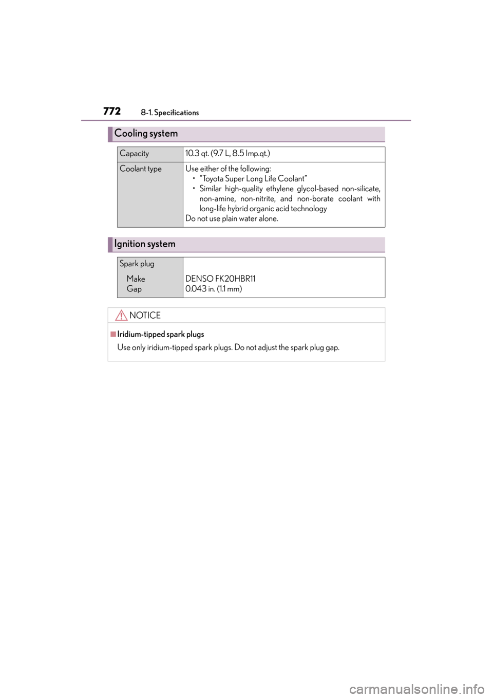 Lexus GS350 2014 Owners Manual 772
GS350_OM_OM30D41U_(U)
8-1. Specifications
Cooling system
Capacity 10.3 qt. (9.7 L, 8.5 Imp.qt.)
Coolant typeUse either of the following:• “Toyota Super Long Life Coolant”
• Similar high-q Lexus GS350 2014 Owners Manual 772
GS350_OM_OM30D41U_(U)
8-1. Specifications
Cooling system
Capacity 10.3 qt. (9.7 L, 8.5 Imp.qt.)
Coolant typeUse either of the following:• “Toyota Super Long Life Coolant”
• Similar high-q