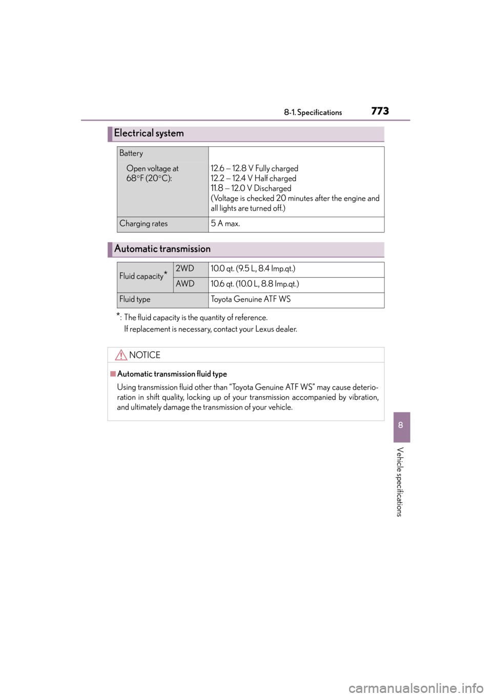 Lexus GS350 2014 Owners Manual GS350_OM_OM30D41U_(U)
7738-1. Specifications
8
Vehicle specifications
*: The fluid capacity is the quantity of reference.If replacement is necessary, contact your Lexus dealer.
Electrical system
Batte Lexus GS350 2014 Owners Manual GS350_OM_OM30D41U_(U)
7738-1. Specifications
8
Vehicle specifications
*: The fluid capacity is the quantity of reference.If replacement is necessary, contact your Lexus dealer.
Electrical system
Batte