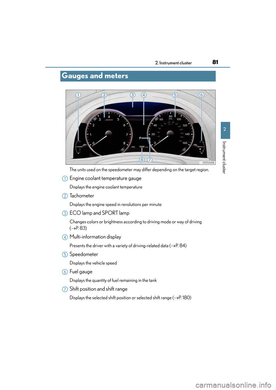 Lexus GS350 2014 Owners Manual 81
GS350_OM_OM30D41U_(U)2. Instrument cluster
2
Instrument cluster
Gauges and meters
The units used on the speedometer may differ depending on the target region.
Engine coolant temperature gauge
Displ Lexus GS350 2014 Owners Manual 81
GS350_OM_OM30D41U_(U)2. Instrument cluster
2
Instrument cluster
Gauges and meters
The units used on the speedometer may differ depending on the target region.
Engine coolant temperature gauge
Displ
