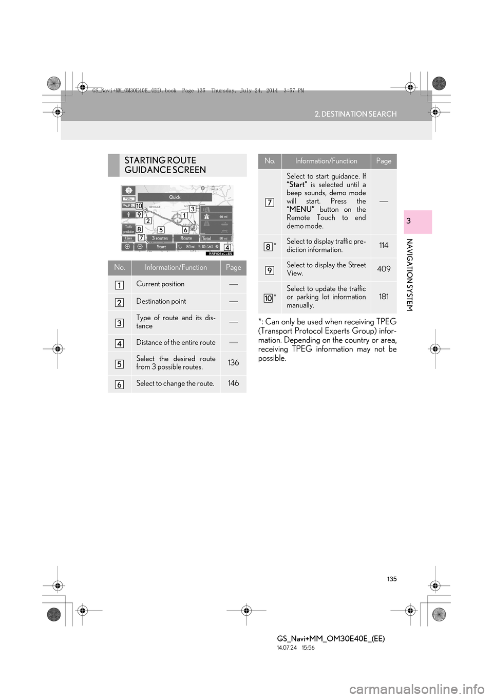 Lexus GS350 2014 Navigation manual 135
2. DESTINATION SEARCH
GS_Navi+MM_OM30E40E_(EE)
14.07.24 15:56
NAVIGATION SYSTEM
3
*: Can only be used when receiving TPEG
(Transport Protocol Experts Group) infor-
mation. Depending on the cou Lexus GS350 2014 Navigation manual 135
2. DESTINATION SEARCH
GS_Navi+MM_OM30E40E_(EE)
14.07.24 15:56
NAVIGATION SYSTEM
3
*: Can only be used when receiving TPEG
(Transport Protocol Experts Group) infor-
mation. Depending on the cou