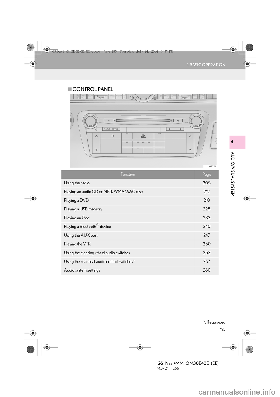 Lexus GS350 2014 Navigation manual 195
1. BASIC OPERATION
GS_Navi+MM_OM30E40E_(EE)
14.07.24 15:56
AUDIO/VISUAL SYSTEM
4
■CONTROL PANEL
FunctionPage
Using the radio205
Playing an audio CD or MP3/WMA/AAC disc212
Playing a DVD218
Pl Lexus GS350 2014 Navigation manual 195
1. BASIC OPERATION
GS_Navi+MM_OM30E40E_(EE)
14.07.24 15:56
AUDIO/VISUAL SYSTEM
4
■CONTROL PANEL
FunctionPage
Using the radio205
Playing an audio CD or MP3/WMA/AAC disc212
Playing a DVD218
Pl