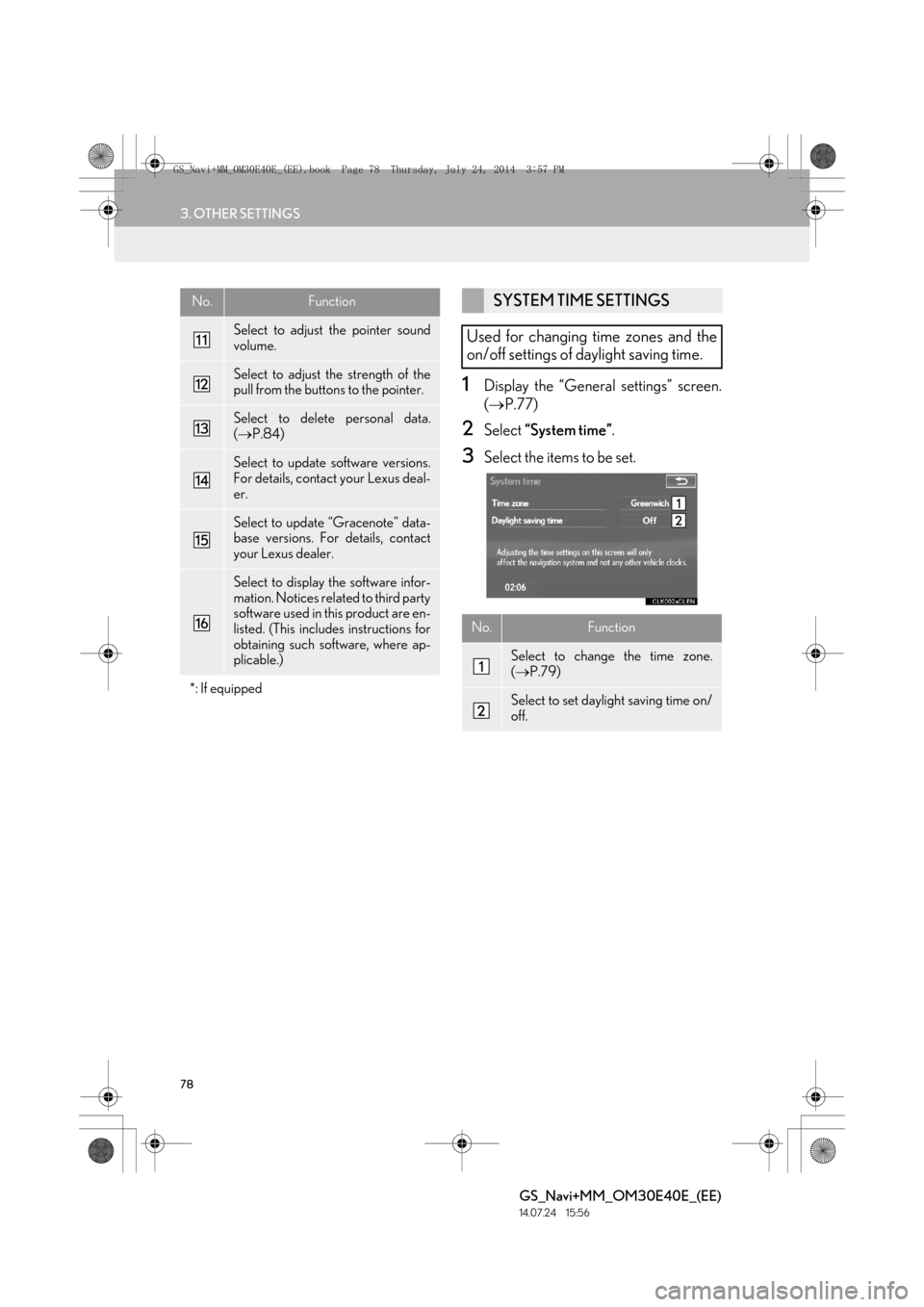 Lexus GS350 2014  Navigation manual 78
3. OTHER SETTINGS
GS_Navi+MM_OM30E40E_(EE)
14.07.24     15:56
1Display the “General settings” screen.
(→ P.77)
2Select  “System time” .
3Select the items to be set.
Select to adjust the p