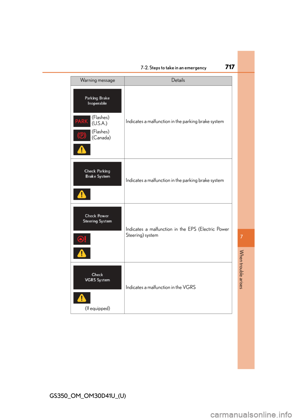 Lexus GS350 2014 Using the audio system / LEXUS 2014 GS350 OWNERS MANUAL (OM30D41U) 7177-2. Steps to take in an emergency
GS350_OM_OM30D41U_(U)
7
When trouble arises
Indicates a malfunction in the parking brake system
Indicates a malfunction in the parking brake system
Indicates a ma Lexus GS350 2014 Using the audio system / LEXUS 2014 GS350 OWNERS MANUAL (OM30D41U) 7177-2. Steps to take in an emergency
GS350_OM_OM30D41U_(U)
7
When trouble arises
Indicates a malfunction in the parking brake system
Indicates a malfunction in the parking brake system
Indicates a ma