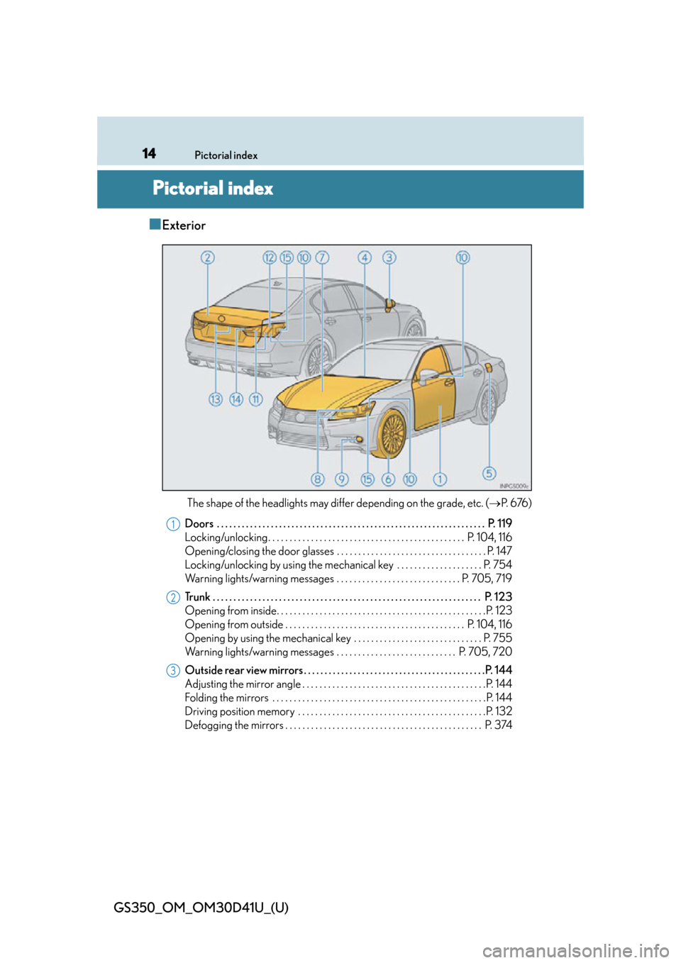 Lexus GS350 2014  Warranty and Services Guide / LEXUS 2014 GS350 OWNERS MANUAL (OM30D41U) 14Pictorial index
GS350_OM_OM30D41U_(U)
Pictorial index
■Exterior
The shape of the headlights may differ depending on the grade, etc. (P.  6 76 )
Doors  . . . . . . . . . . . . . . . . . . . . . 