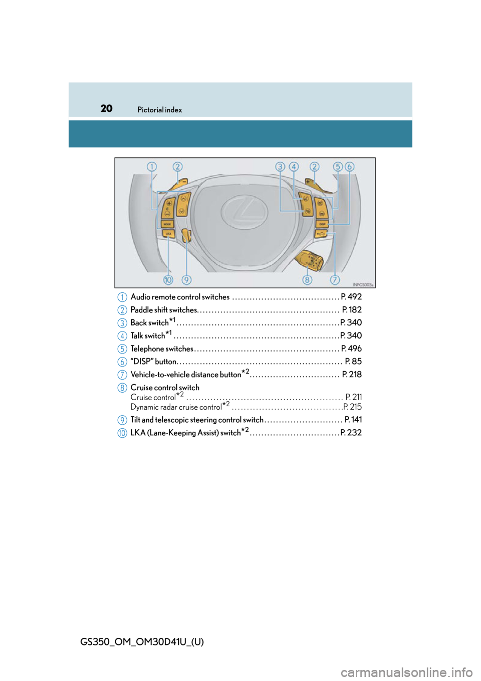 Lexus GS350 2014  Warranty and Services Guide / LEXUS 2014 GS350 OWNERS MANUAL (OM30D41U) 20Pictorial index
GS350_OM_OM30D41U_(U)
Audio remote control switches  . . . . . . . . . . . . . . . . . . . . . . . . . . . . . . . . . . . . . P. 492
Paddle shift switches. . . . . . . . . . . . . .