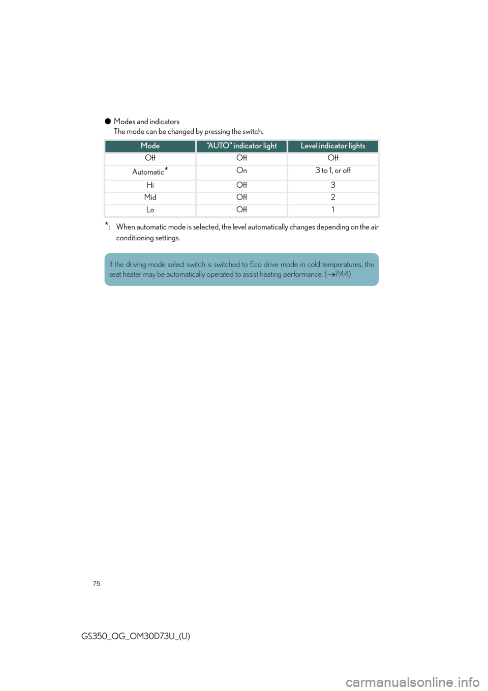 Lexus GS350 2014  Warranty and Services Guide / LEXUS 2014 GS350 QUICK GUIDE OWNERS MANUAL (OM30D73U) 75
GS350_QG_OM30D73U_(U)
●Modes and indicators
The mode can be changed by pressing the switch.
*: When automatic mode is selected, the level automatically changes depending on the air
conditioning s