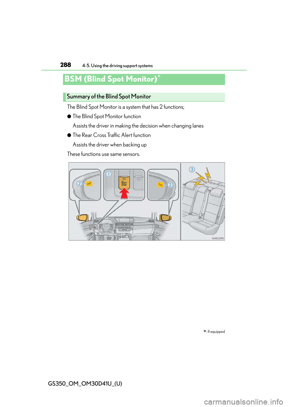 Lexus GS350 2014 Do-it-yourself maintenance / LEXUS 2014 GS350 OWNERS MANUAL (OM30D41U) 288
GS350_OM_OM30D41U_(U)
4-5. Using the driving support systems
BSM (Blind Spot Monitor)
The Blind Spot Monitor is a system that has 2 functions;
●The Blind Spot Monitor function
Assists the dri Lexus GS350 2014 Do-it-yourself maintenance / LEXUS 2014 GS350 OWNERS MANUAL (OM30D41U) 288
GS350_OM_OM30D41U_(U)
4-5. Using the driving support systems
BSM (Blind Spot Monitor)
The Blind Spot Monitor is a system that has 2 functions;
●The Blind Spot Monitor function
Assists the dri