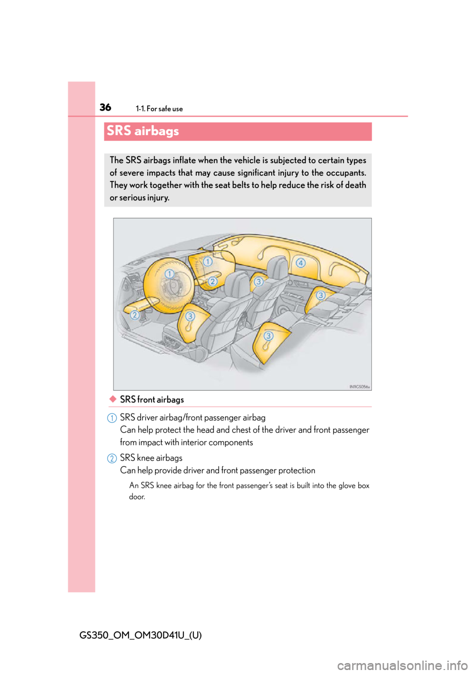 Lexus GS350 2014  Do-it-yourself maintenance / 361-1. For safe use
GS350_OM_OM30D41U_(U)
SRS airbags
◆SRS front airbags
SRS driver airbag/front passenger airbag
Can help protect the head and chest of the driver and front passenger
from impact wi