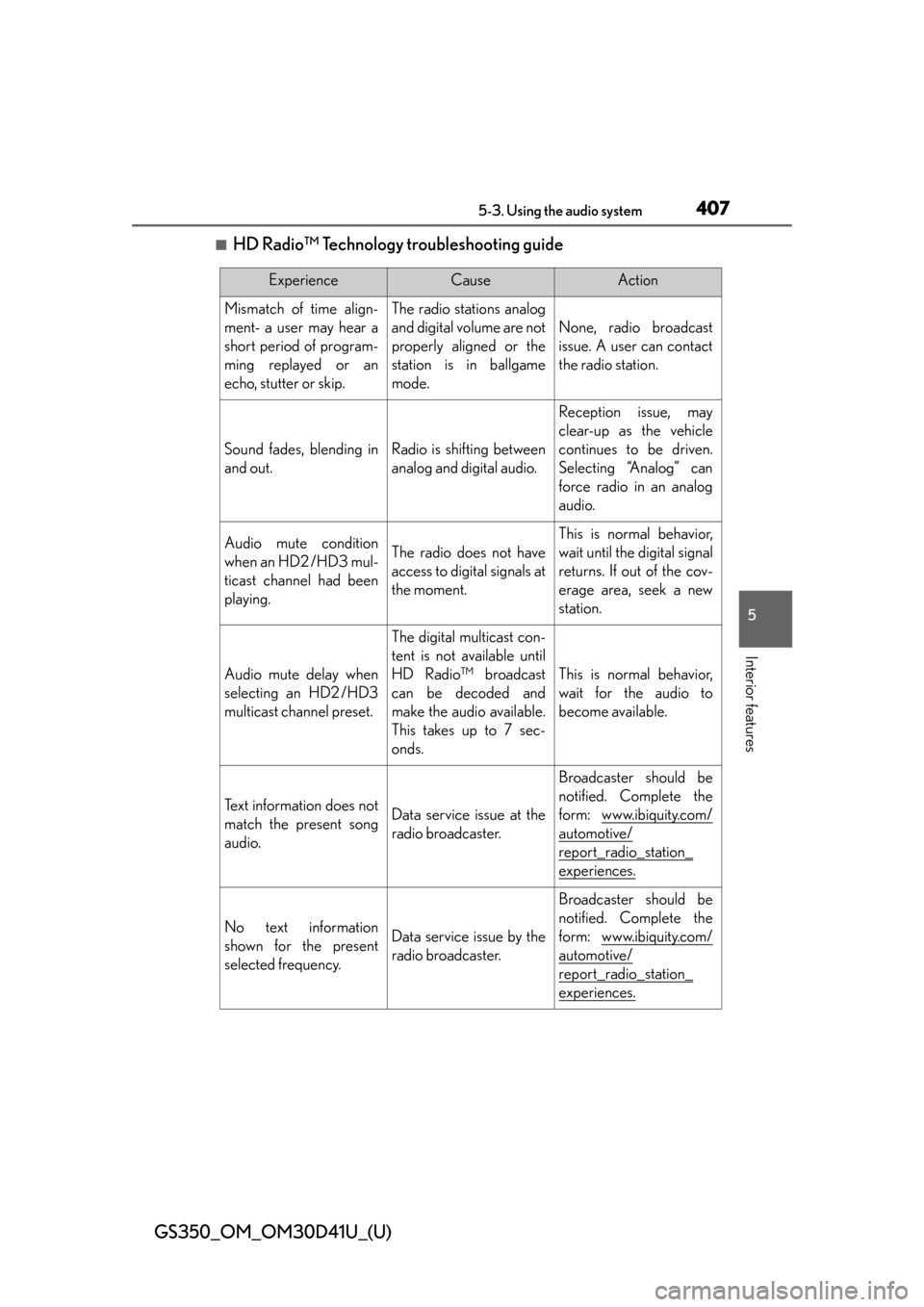 Lexus GS350 2014  Do-it-yourself maintenance / GS350_OM_OM30D41U_(U)
4075-3. Using the audio system
5
Interior features
■HD Radio™ Technology troubleshooting guide
ExperienceCauseAction
Mismatch of time align-
ment- a user may hear a
short per
