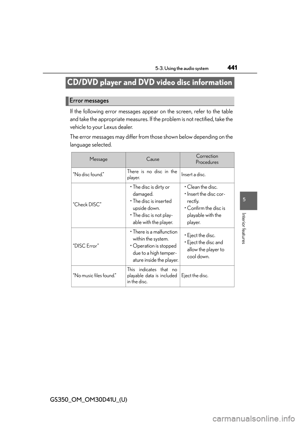 Lexus GS350 2014 Do-it-yourself maintenance / LEXUS 2014 GS350 OWNERS MANUAL (OM30D41U) 441
GS350_OM_OM30D41U_(U)5-3. Using the audio system
5
Interior features
CD/DVD player and DVD video disc information
If the following error messages appear on the screen, refer to the table
and take Lexus GS350 2014 Do-it-yourself maintenance / LEXUS 2014 GS350 OWNERS MANUAL (OM30D41U) 441
GS350_OM_OM30D41U_(U)5-3. Using the audio system
5
Interior features
CD/DVD player and DVD video disc information
If the following error messages appear on the screen, refer to the table
and take
