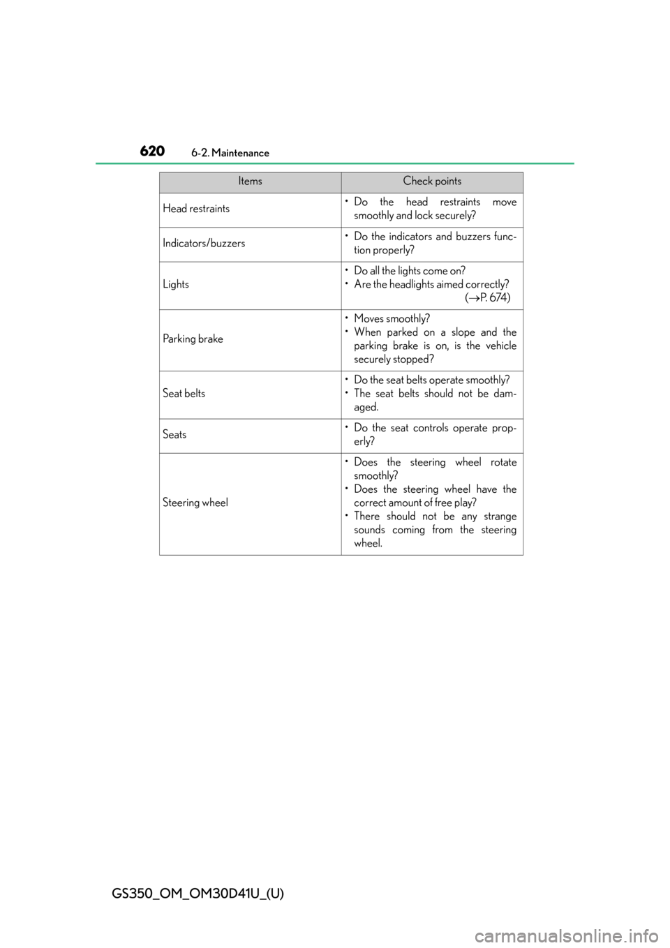 Lexus GS350 2014  Do-it-yourself maintenance / LEXUS 2014 GS350  (OM30D41U) Owners Manual 620
GS350_OM_OM30D41U_(U)
6-2. Maintenance
Head restraints•Do the head restraints movesmoothly and lock securely?
Indicators/buzzers• Do the indicators and buzzers func-tion properly?
Lights
• D