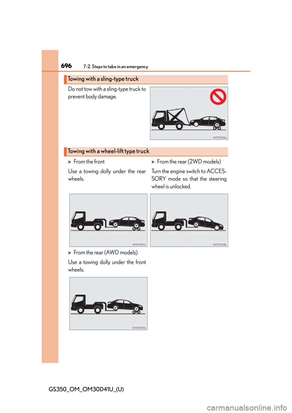 Lexus GS350 2014  Do-it-yourself maintenance / LEXUS 2014 GS350 OWNERS MANUAL (OM30D41U) 6967-2. Steps to take in an emergency
GS350_OM_OM30D41U_(U)Do not tow with a sling-type truck to
prevent body damage.
Towing with a sl
ing-type truck
Towing with a wheel -lift type truck
From the f