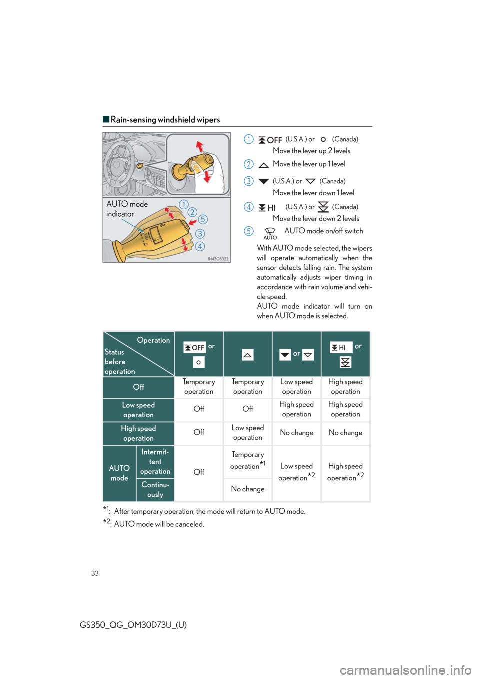 Lexus GS350 2014  Do-it-yourself maintenance / LEXUS 2014 GS350 QUICK GUIDE OWNERS MANUAL (OM30D73U) 33
GS350_QG_OM30D73U_(U)
■Rain-sensing windshield wipers
 (U.S.A.) or   (Canada)
Move the lever up 2 levels
 Move the lever up 1 level
 (U.S.A.) or   (Canada)
Move the lever down 1 level
 (U.S.A.) o