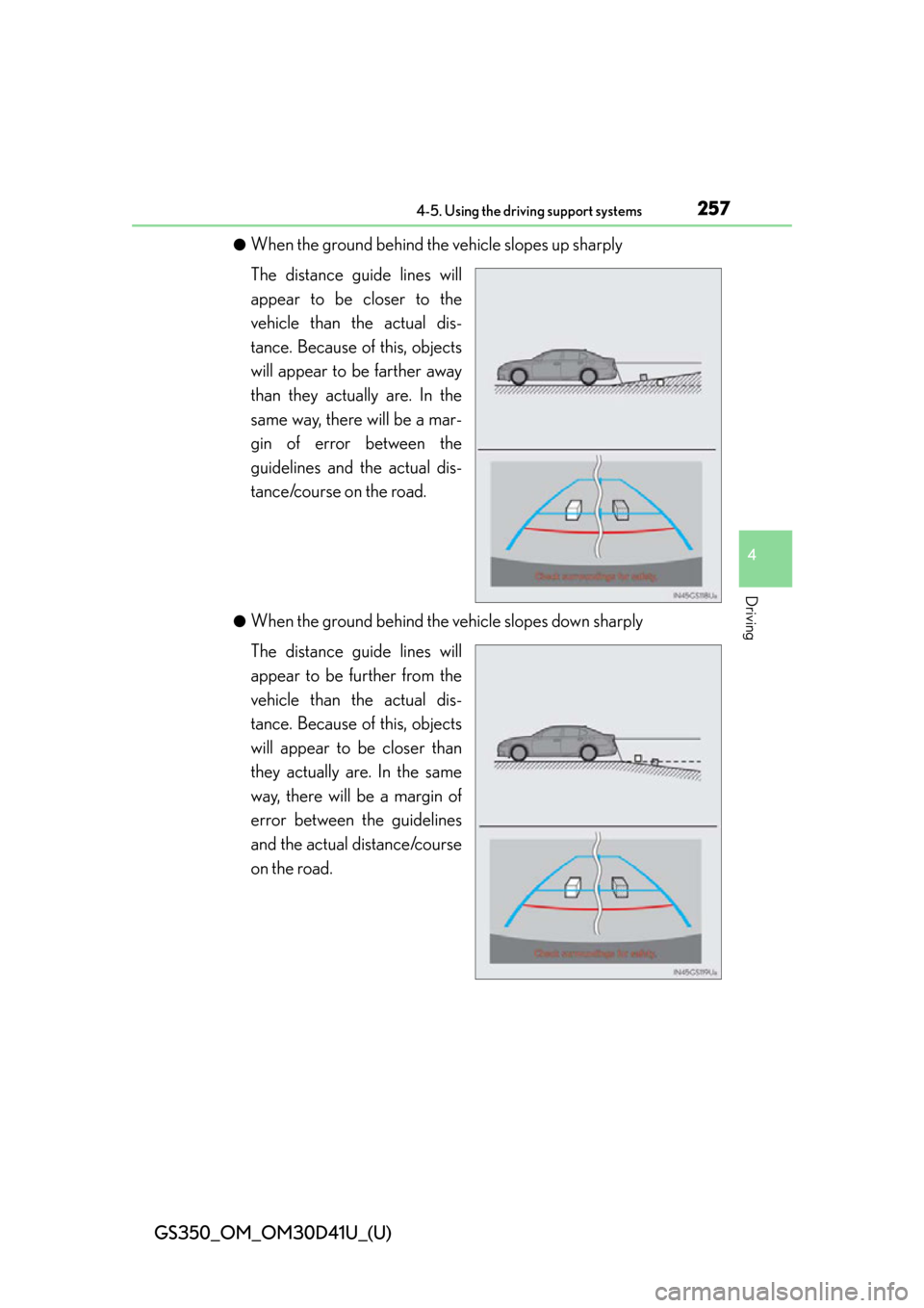 Lexus GS350 2014 Opening, closing and locking the doors and trunk / LEXUS 2014 GS350 OWNERS MANUAL (OM30D41U) GS350_OM_OM30D41U_(U)
2574-5. Using the driving support systems
4
Driving
●When the ground behind the vehicle slopes up sharply
The distance guide lines will
appear to be closer to the
vehicle than Lexus GS350 2014 Opening, closing and locking the doors and trunk / LEXUS 2014 GS350 OWNERS MANUAL (OM30D41U) GS350_OM_OM30D41U_(U)
2574-5. Using the driving support systems
4
Driving
●When the ground behind the vehicle slopes up sharply
The distance guide lines will
appear to be closer to the
vehicle than