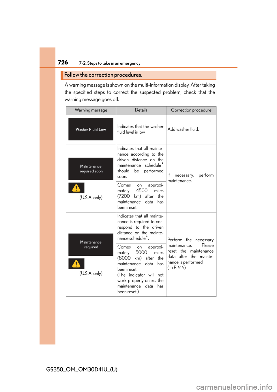 Lexus GS350 2014 Opening, closing and locking the doors and trunk / LEXUS 2014 GS350 OWNERS MANUAL (OM30D41U) 7267-2. Steps to take in an emergency
GS350_OM_OM30D41U_(U)A warning message is shown on the mu
lti-information display. After taking
the specified steps to correct the suspected problem, check that Lexus GS350 2014 Opening, closing and locking the doors and trunk / LEXUS 2014 GS350 OWNERS MANUAL (OM30D41U) 7267-2. Steps to take in an emergency
GS350_OM_OM30D41U_(U)A warning message is shown on the mu
lti-information display. After taking
the specified steps to correct the suspected problem, check that