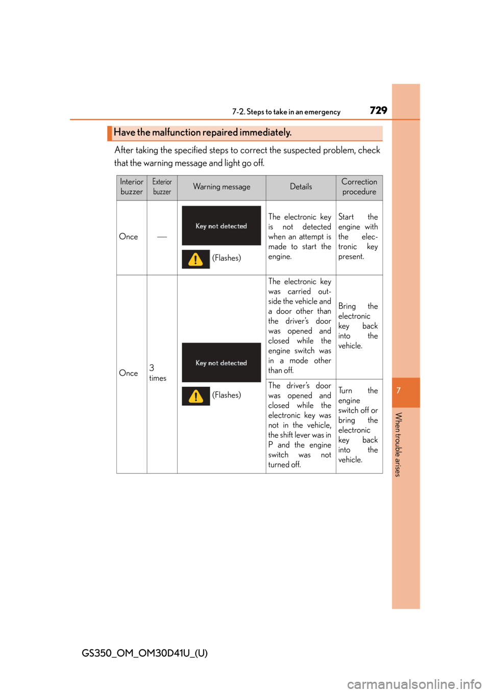 Lexus GS350 2014 Opening, closing and locking the doors and trunk / LEXUS 2014 GS350 (OM30D41U) Service Manual 7297-2. Steps to take in an emergency
GS350_OM_OM30D41U_(U)
7
When trouble arises
After taking the specified steps to correct the suspected problem, check
that the warning message and light go off.
Ha Lexus GS350 2014 Opening, closing and locking the doors and trunk / LEXUS 2014 GS350 (OM30D41U) Service Manual 7297-2. Steps to take in an emergency
GS350_OM_OM30D41U_(U)
7
When trouble arises
After taking the specified steps to correct the suspected problem, check
that the warning message and light go off.
Ha