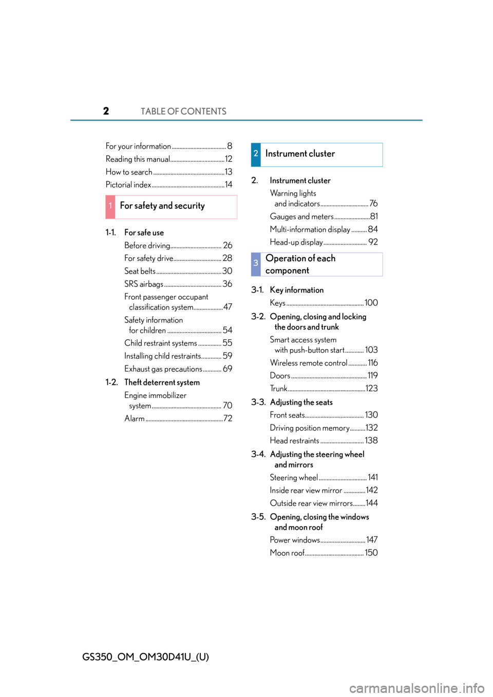 Lexus GS350 2014  Instrument cluster / LEXUS 2014 GS350 OWNERS MANUAL (OM30D41U) TABLE OF CONTENTS2
GS350_OM_OM30D41U_(U)
For your information ................................... 8
Reading this manual................................... 12
How to search ............................