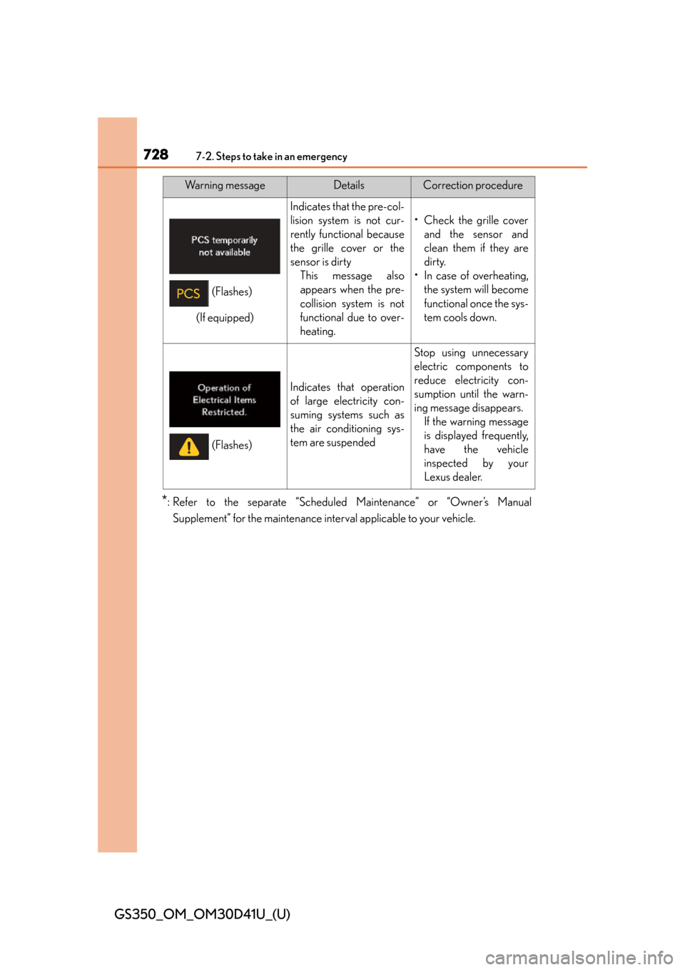 Lexus GS350 2014  Instrument cluster / LEXUS 2014 GS350 OWNERS MANUAL (OM30D41U) 7287-2. Steps to take in an emergency
GS350_OM_OM30D41U_(U)
*: Refer to the separate “Scheduled Maintenance” or “Owner’s ManualSupplement” for the maintenance interval applicable to your veh