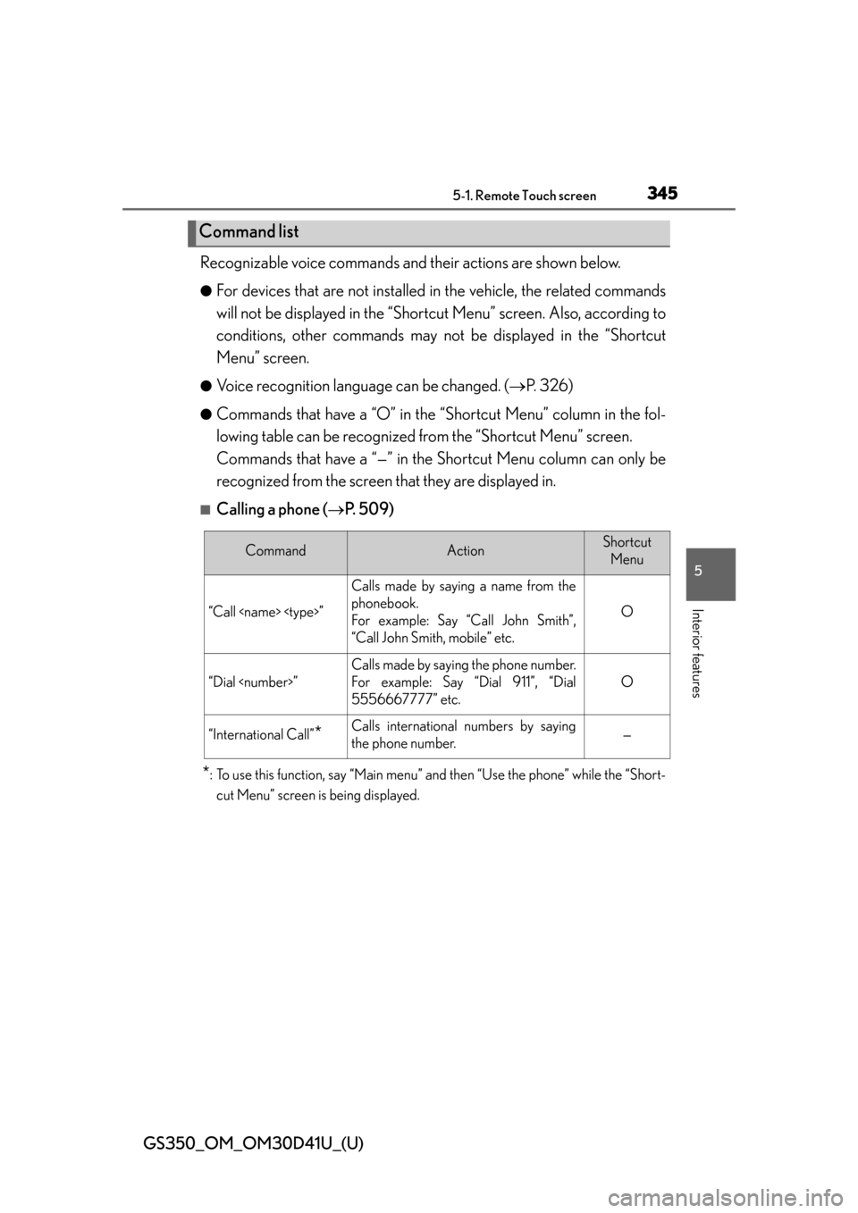 Lexus GS350 2014  Refueling / LEXUS 2014 GS350 OWNERS MANUAL (OM30D41U) GS350_OM_OM30D41U_(U)
3455-1. Remote Touch screen
5
Interior features
Recognizable voice commands and their actions are shown below.
●For devices that are not installed in the vehicle, the related c Lexus GS350 2014  Refueling / LEXUS 2014 GS350 OWNERS MANUAL (OM30D41U) GS350_OM_OM30D41U_(U)
3455-1. Remote Touch screen
5
Interior features
Recognizable voice commands and their actions are shown below.
●For devices that are not installed in the vehicle, the related c