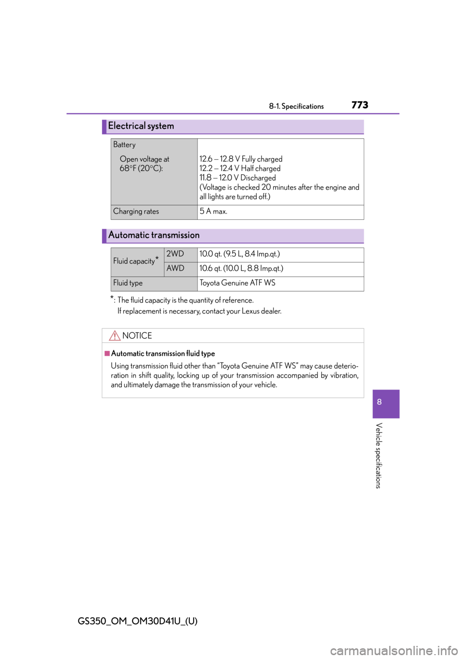 Lexus GS350 2014  Refueling / LEXUS 2014 GS350 OWNERS MANUAL (OM30D41U) GS350_OM_OM30D41U_(U)
7738-1. Specifications
8
Vehicle specifications
*: The fluid capacity is the quantity of reference.If replacement is necessary, contact your Lexus dealer.
Electrical system
Batte