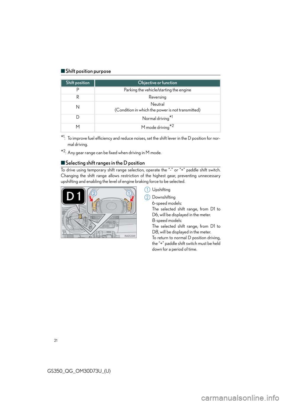 Lexus GS350 2014  Refueling / LEXUS 2014 GS350 QUICK GUIDE OWNERS MANUAL (OM30D73U) 21
GS350_QG_OM30D73U_(U)
■Shift position purpose
*1: To improve fuel efficiency and reduce noises, set the shift lever in the D position for nor-
mal driving.
*2: Any gear range can be fixed when dr