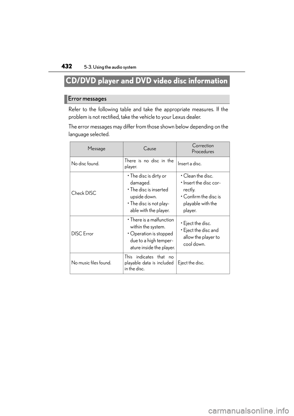 Lexus GS350 2013 Owners Manual 432
GS350_U (OM30C34U)
5-3. Using the audio system
CD/DVD player and DVD video disc information
Refer to the following table and take the appropriate measures. If the
problem is not rectified, take th Lexus GS350 2013 Owners Manual 432
GS350_U (OM30C34U)
5-3. Using the audio system
CD/DVD player and DVD video disc information
Refer to the following table and take the appropriate measures. If the
problem is not rectified, take th