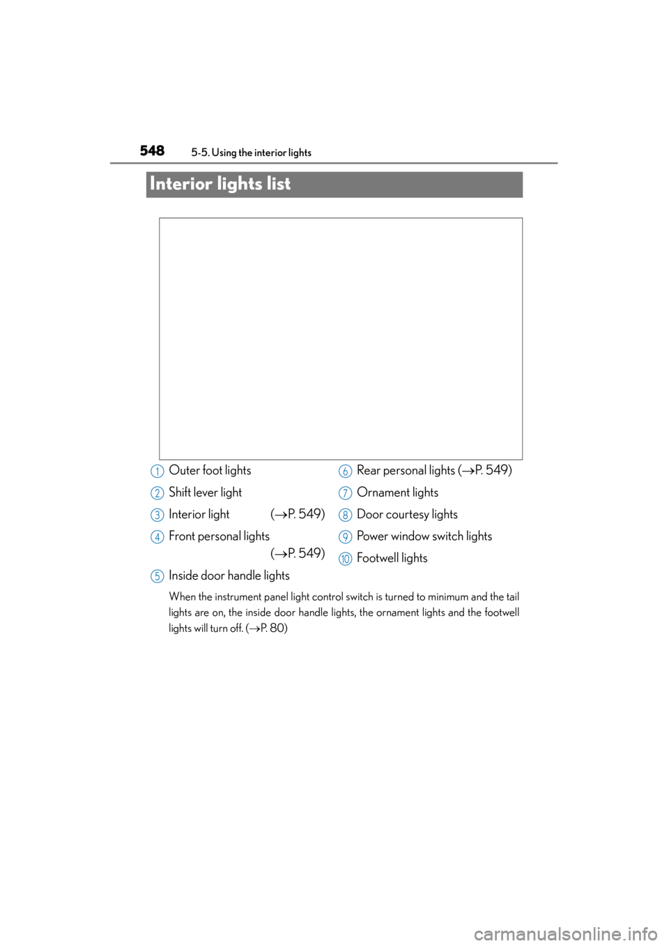 Lexus GS350 2013 Owners Manual 548
GS350_U (OM30C34U)
5-5. Using the interior lights
Interior lights list
When the instrument panel light control switch is turned to minimum and the tail
lights are on, the inside door handle lights Lexus GS350 2013 Owners Manual 548
GS350_U (OM30C34U)
5-5. Using the interior lights
Interior lights list
When the instrument panel light control switch is turned to minimum and the tail
lights are on, the inside door handle lights