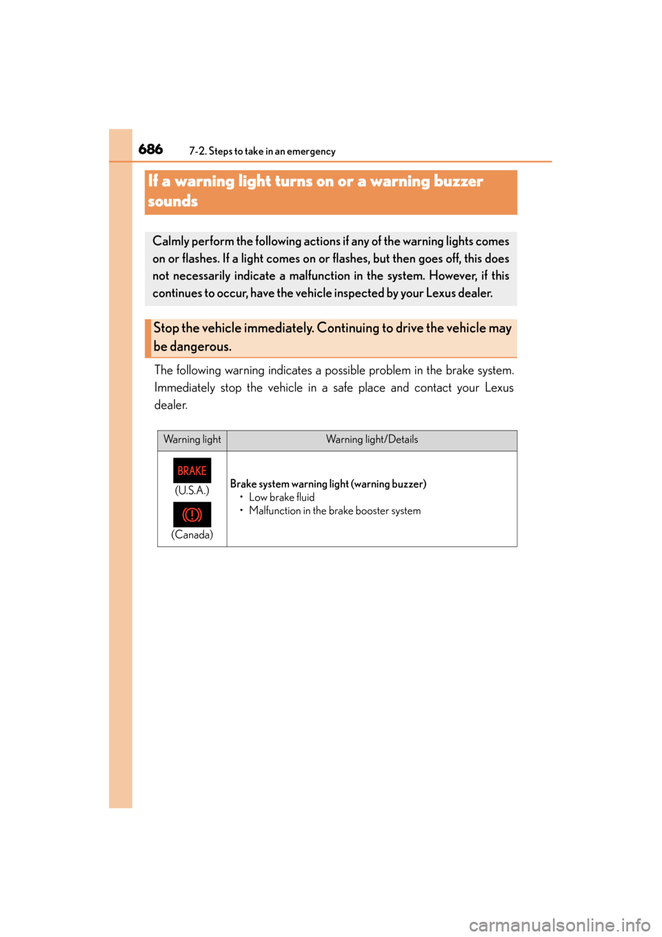 Lexus GS350 2013  Owners Manual 686
GS350_U (OM30C34U)
7-2. Steps to take in an emergency
If a warning light turns on or a warning buzzer 
sounds
The following warning indicates a possible problem in the brake system.
Immediately st